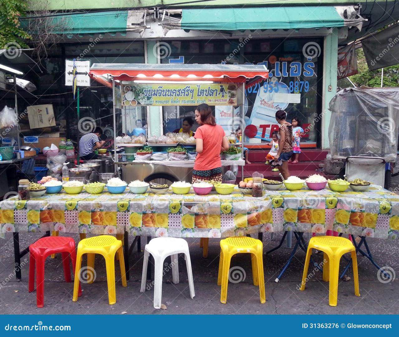 Cari warung makan sederhana dengan menu masakan rumahan terdekat