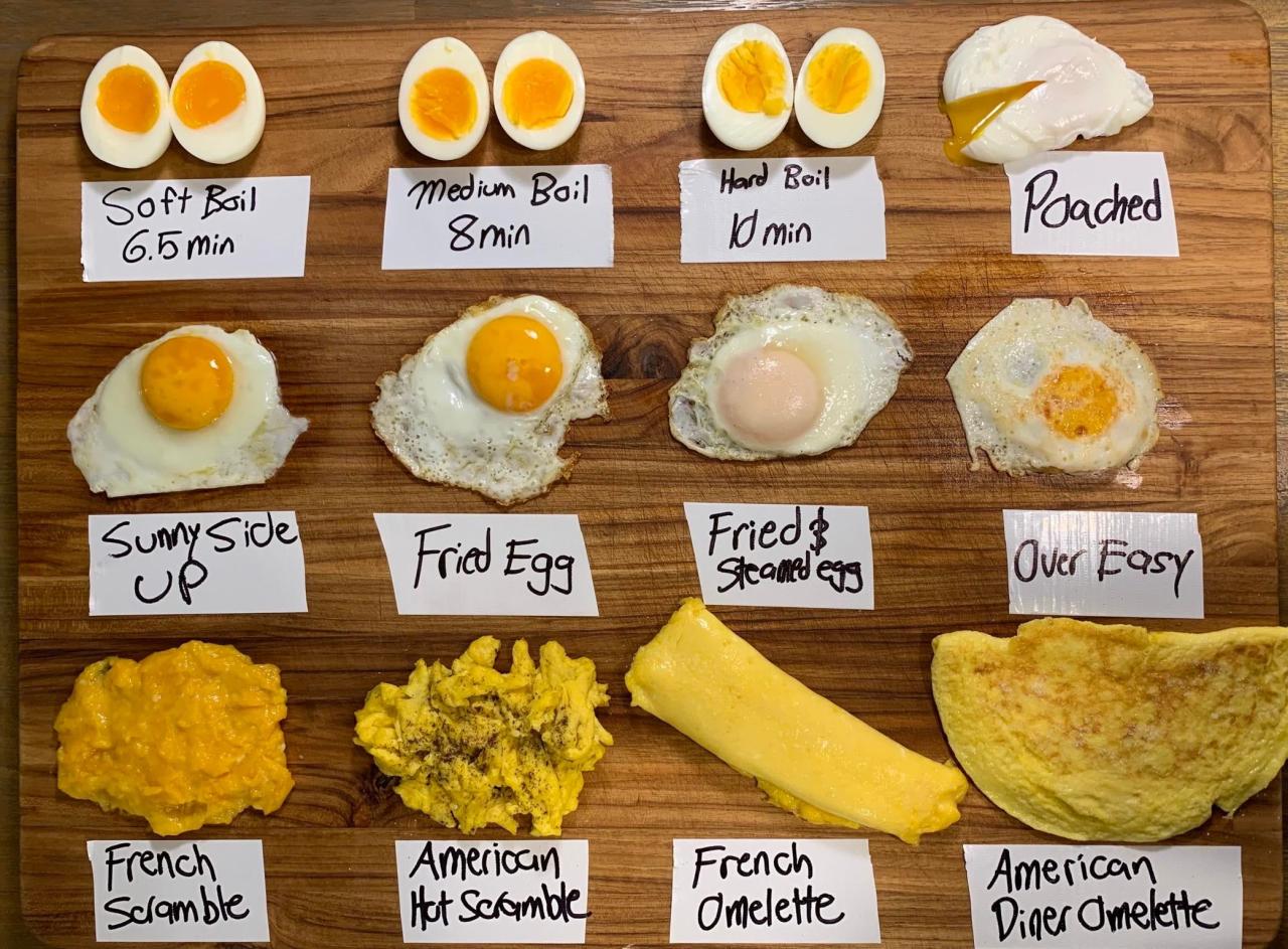 Ide variasi masakan telur yang lezat dan bervariasi